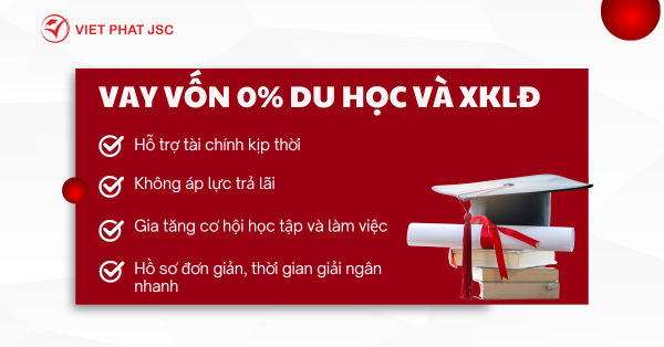Tin tức