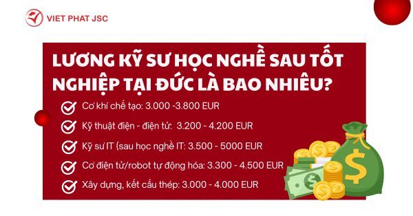 Kỹ sư Đức