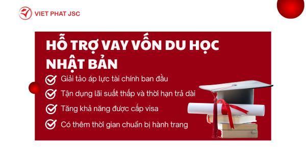 Du học Nhật Bản