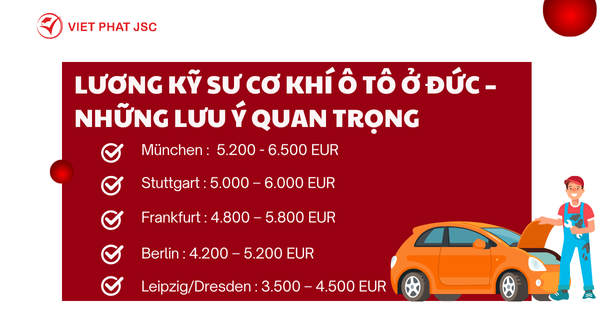 kỹ sư Đức