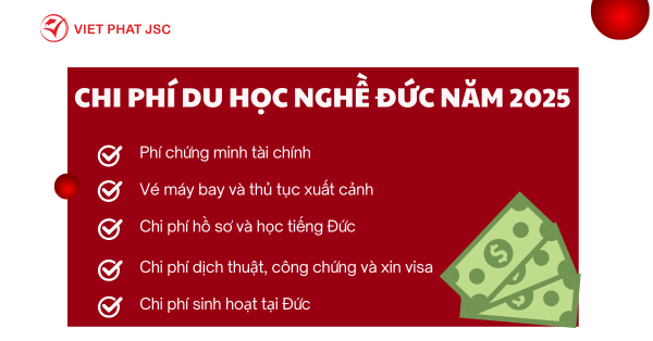 Chi phí du học nghề Đức