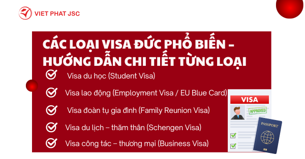 các loại visa Đức phổ biến