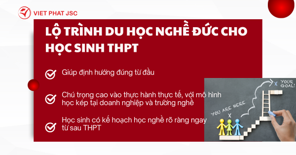 LỘ TRÌNH DU HỌC NGHỀ ĐỨC CHO HỌC SINH THPT