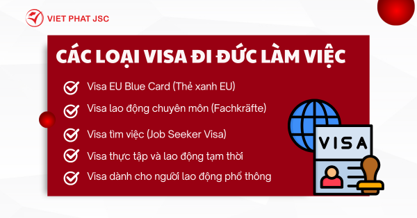 các loại visa đi Đức làm việc
