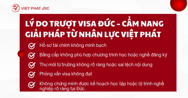 LÝ DO TRƯỢT VISA ĐỨC