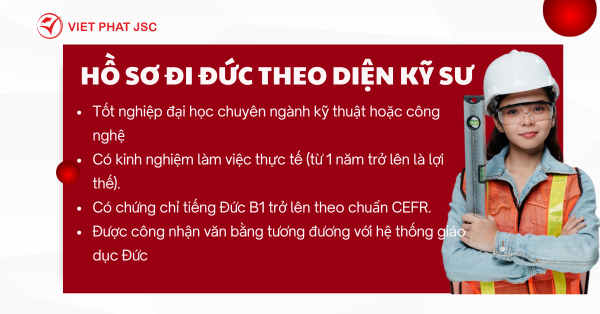 HỒ SƠ ĐI ĐỨC THEO DIỆN KỸ SƯ