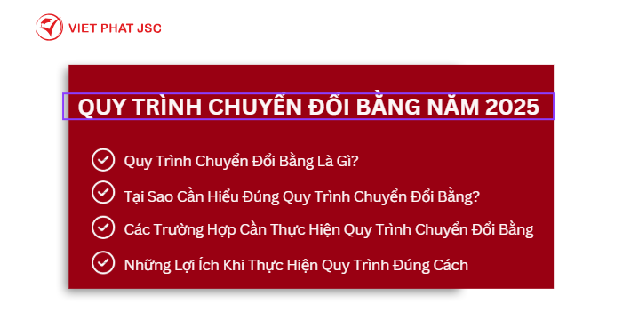 CHUYỂN ĐỔI BẰNG