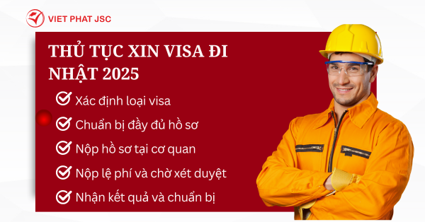 THỦ TỤC XIN VISA ĐI NHẬT
