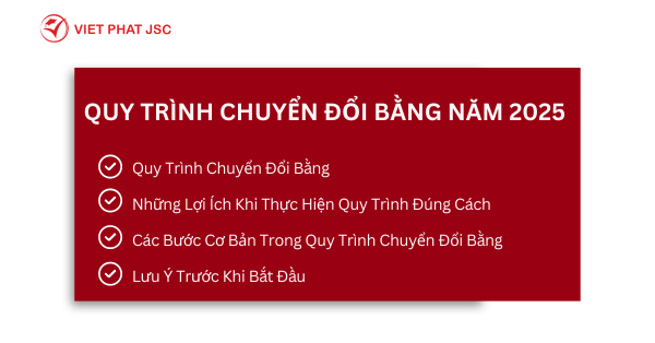 quy trình chuyển đổi bằng