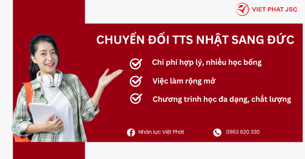 Du học Hàn Quốc 2025