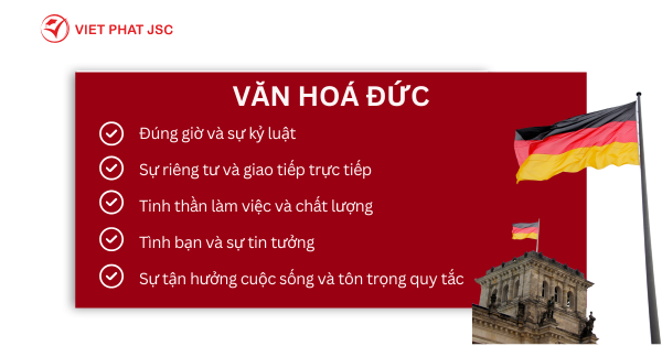 VĂN HÓA ĐỨC
