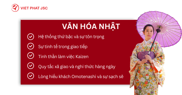 VĂN HÓA NHẬT BẢN