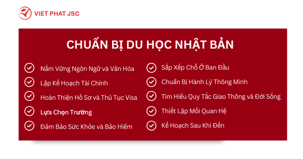 CHUẨN BỊ DU HỌC NHẬT