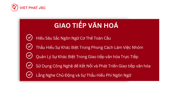 GIAO TIẾP VĂN HÓA