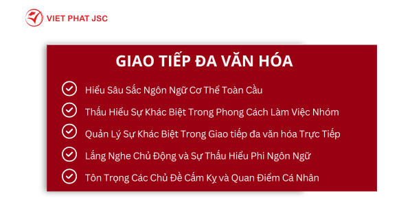 GIAO TIẾP ĐA VĂN HÓA